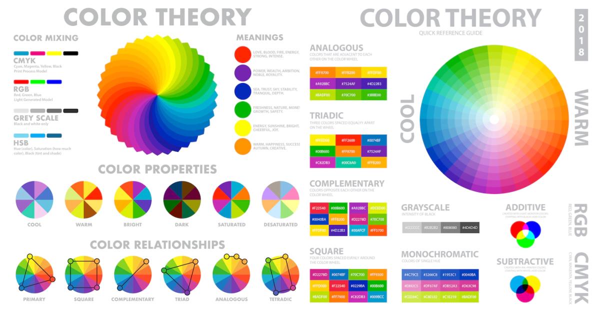 10 tips untuk desain dengan palet warna dan banyak teknis