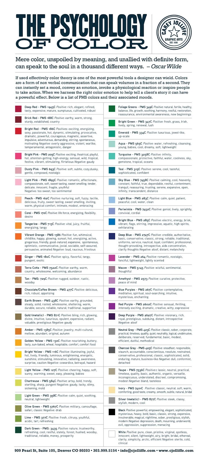 Color psychologi - GAMELAB.ID