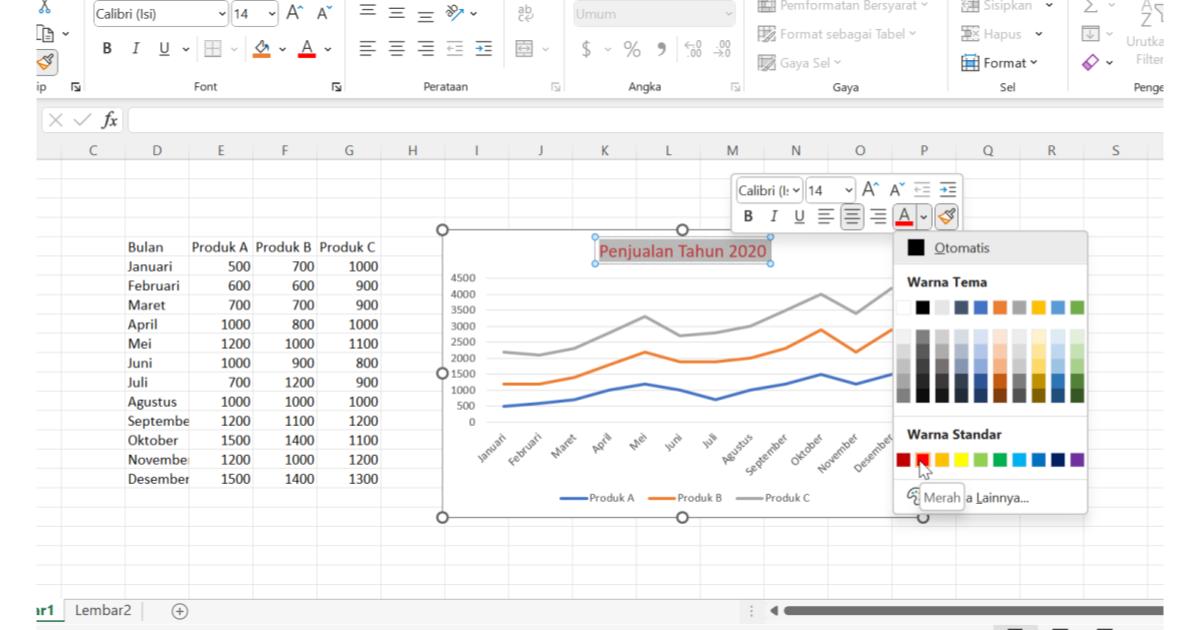 Grafik Berbagai Format di Excel - GAMELAB.ID