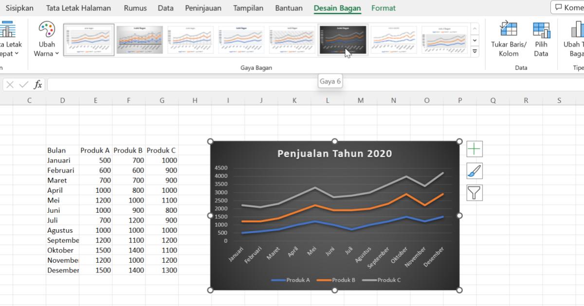Grafik Berbagai Format di Excel - GAMELAB.ID