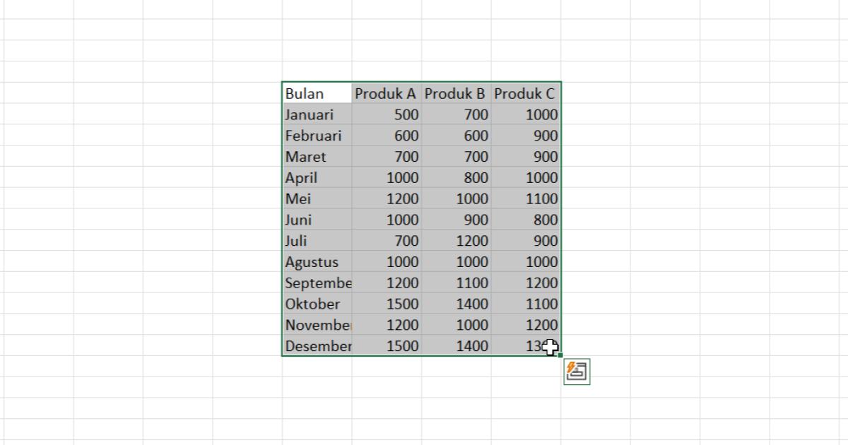 Grafik Berbagai Format di Excel - GAMELAB.ID
