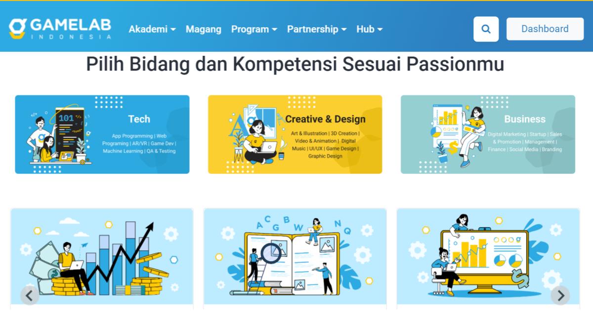 Rekomendasi Program Magang Online 2023 - GAMELAB.ID