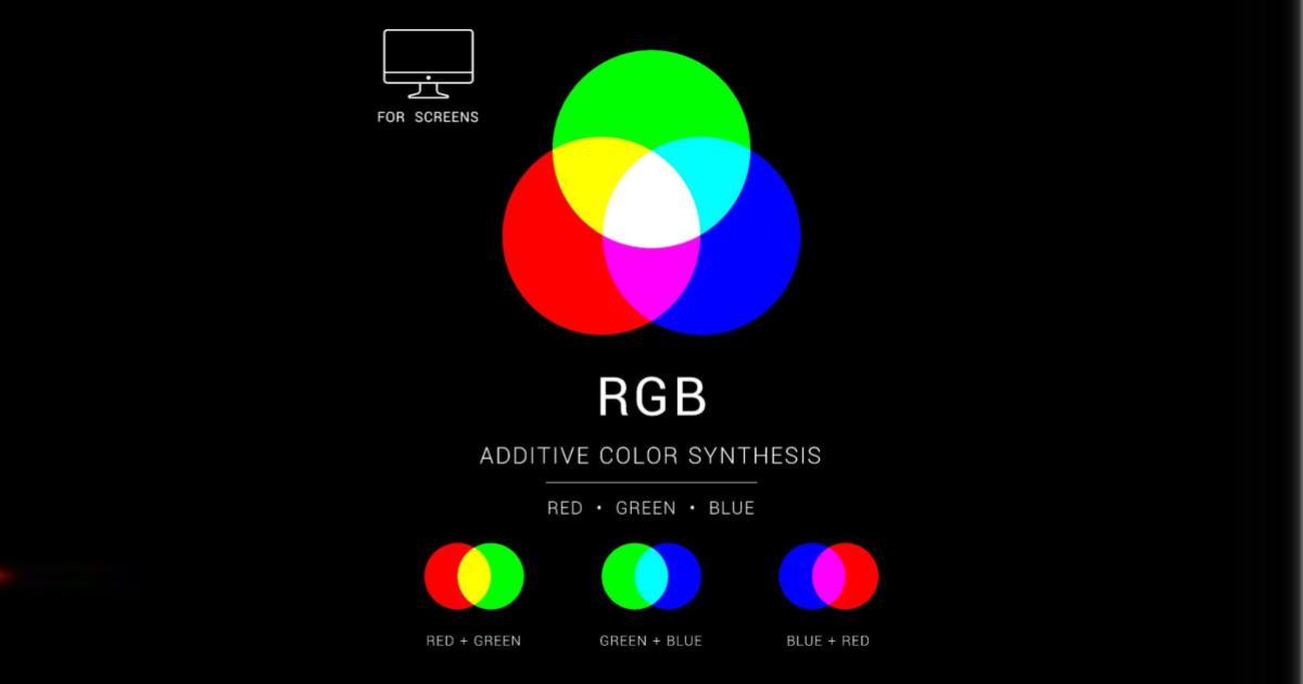 Warna RGB - GAMELAB.ID