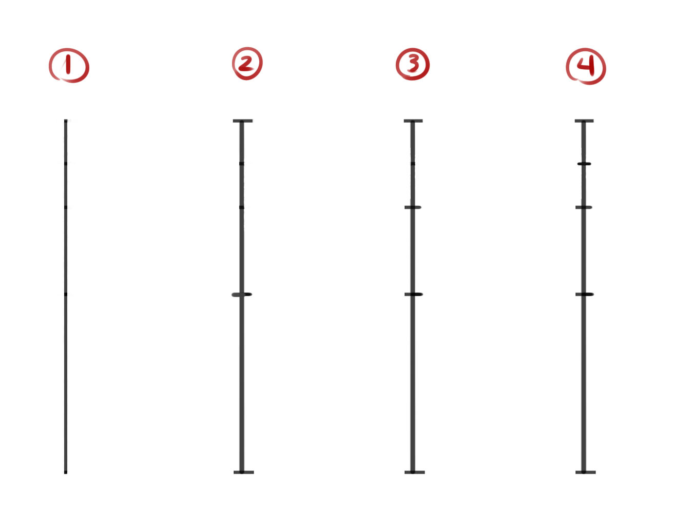 Cara Membuat Guideline Karakter