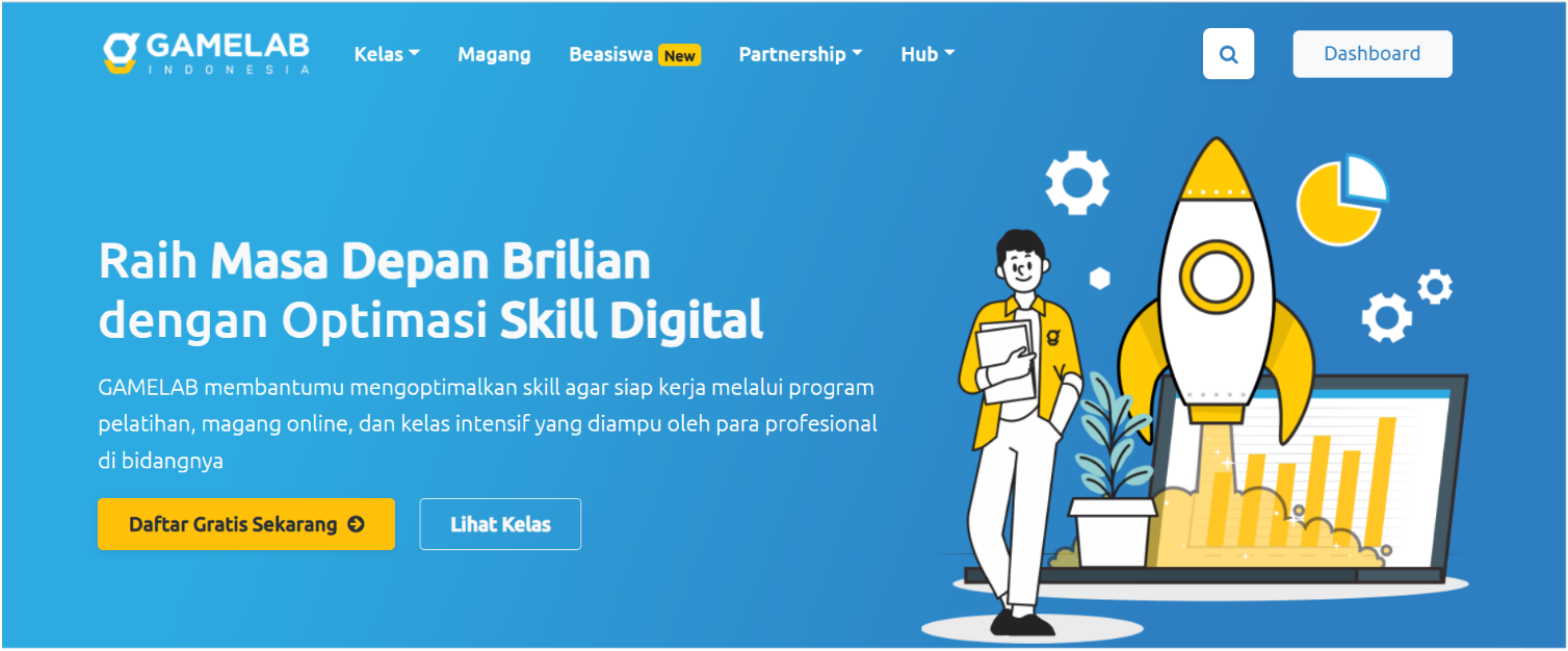 Gambar 1: UI Website Gamelab Indonesia (Sumber: Dokumen Gamelab)