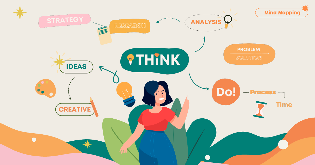 Mind Map
