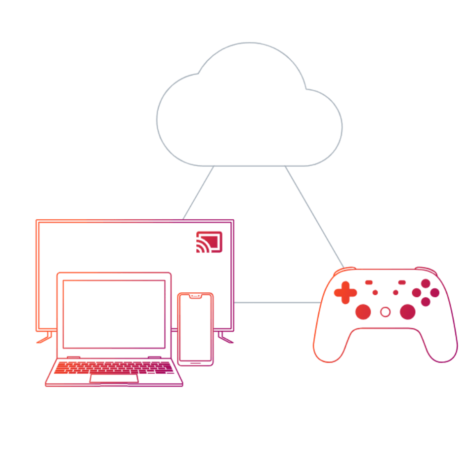 Google Stadia (Doc. Stadia.Dev)