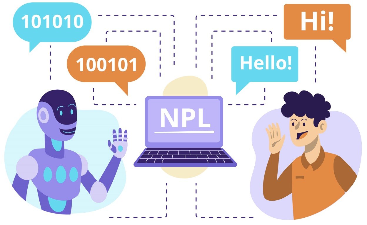 Sumber Freepik: Natural Languague Processing Adalah - Gamelab.id