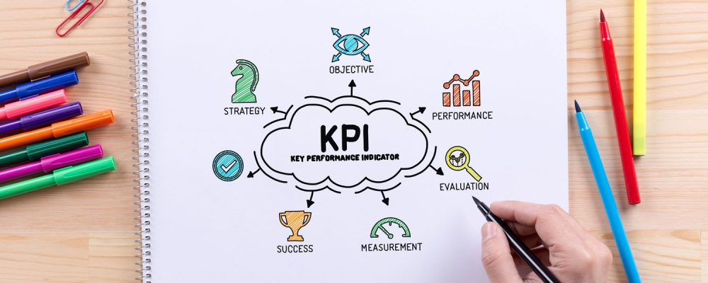 KPI
