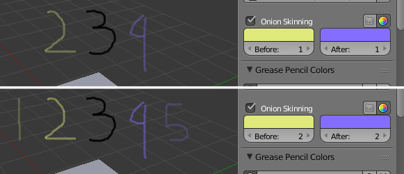 onion skinning