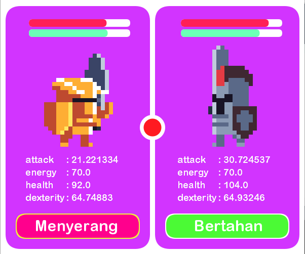 Visualisasi sederhana Game RPG