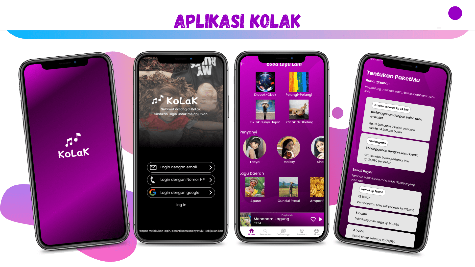 Proyek Desain UI/UX Aplikasi KoLaK