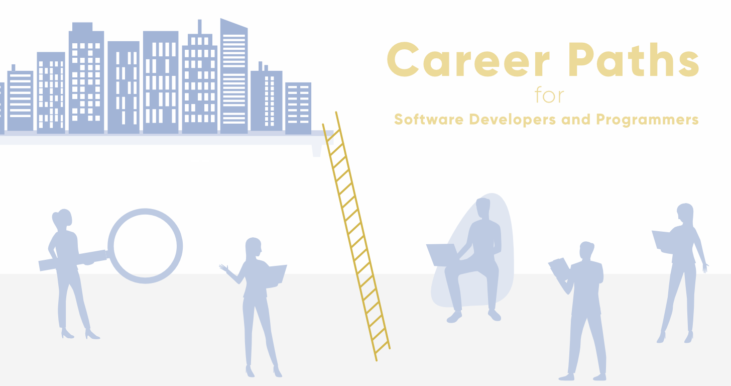 https://media.geeksforgeeks.org/wp-content/cdn-uploads/20190717190928/Career-Paths-For-Software-Developers-Programmers-2019.png