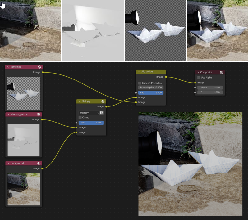 Shadow catcher pass sekarang harus dikalikan dengan background plate, memanfaatkan warna dan akurasi cahaya yang baru ditemukan. (Sumber: Wiki.blender.com)